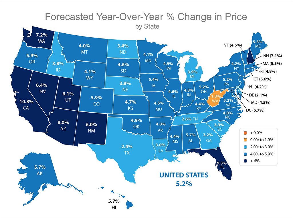 Mortgage Rates Under Pressure as Inflation Signals and Investment Flows Shift